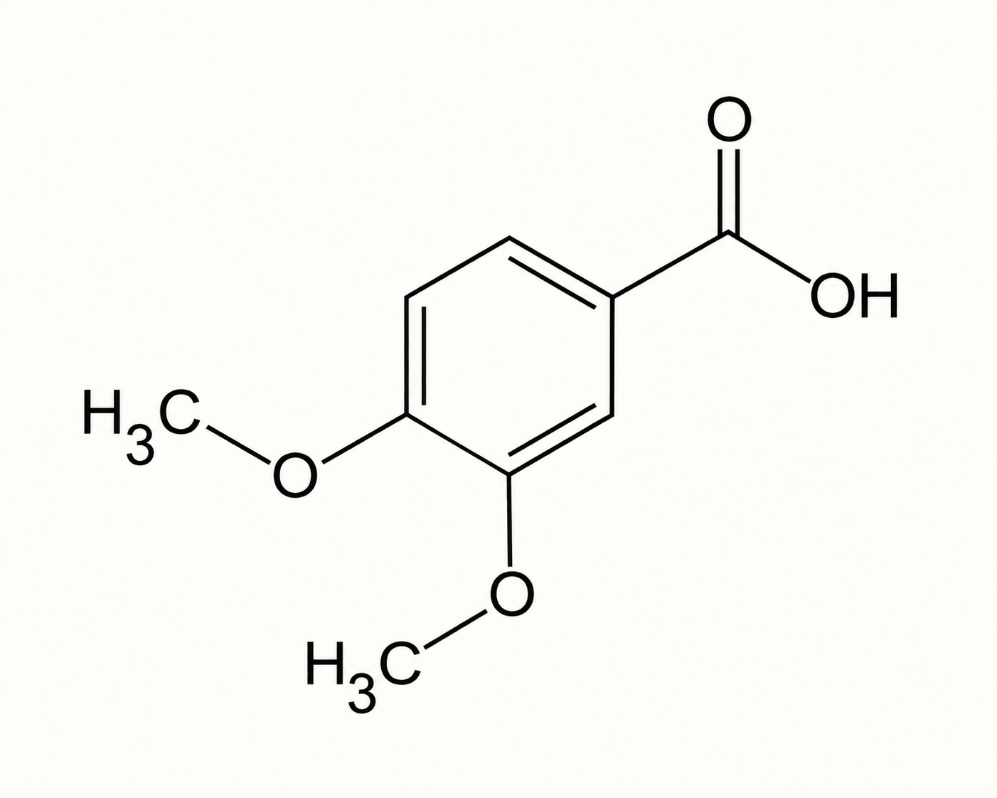 3 & 4 Dimethoxy Benzoic Acid (Veratric Acid)